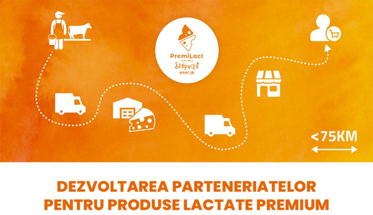 Crearea de parteneriate prin vânzarea de produse lactate premium