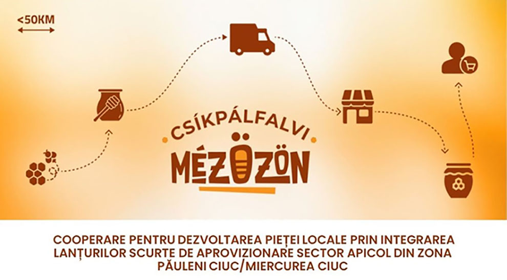 Mézözön pentru producători și consumatori