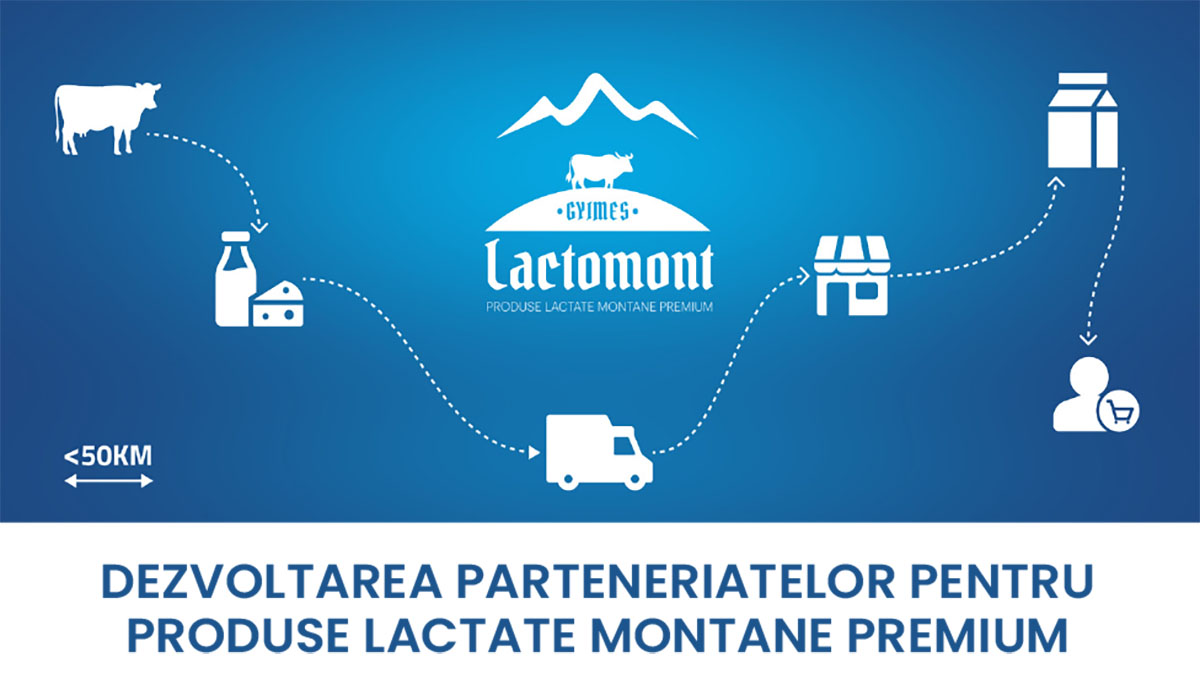 Prezentarea Gyimes Lactomont la Târgul de Paște al produselor locale și tradiționale din Miercurea Ciuc